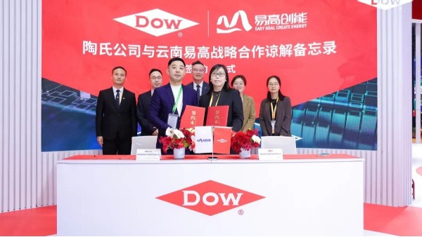 【易高新聞】易高好膩?zhàn)优c陶氏涂料簽約成功，攜手共創(chuàng)環(huán)保輔材新篇章